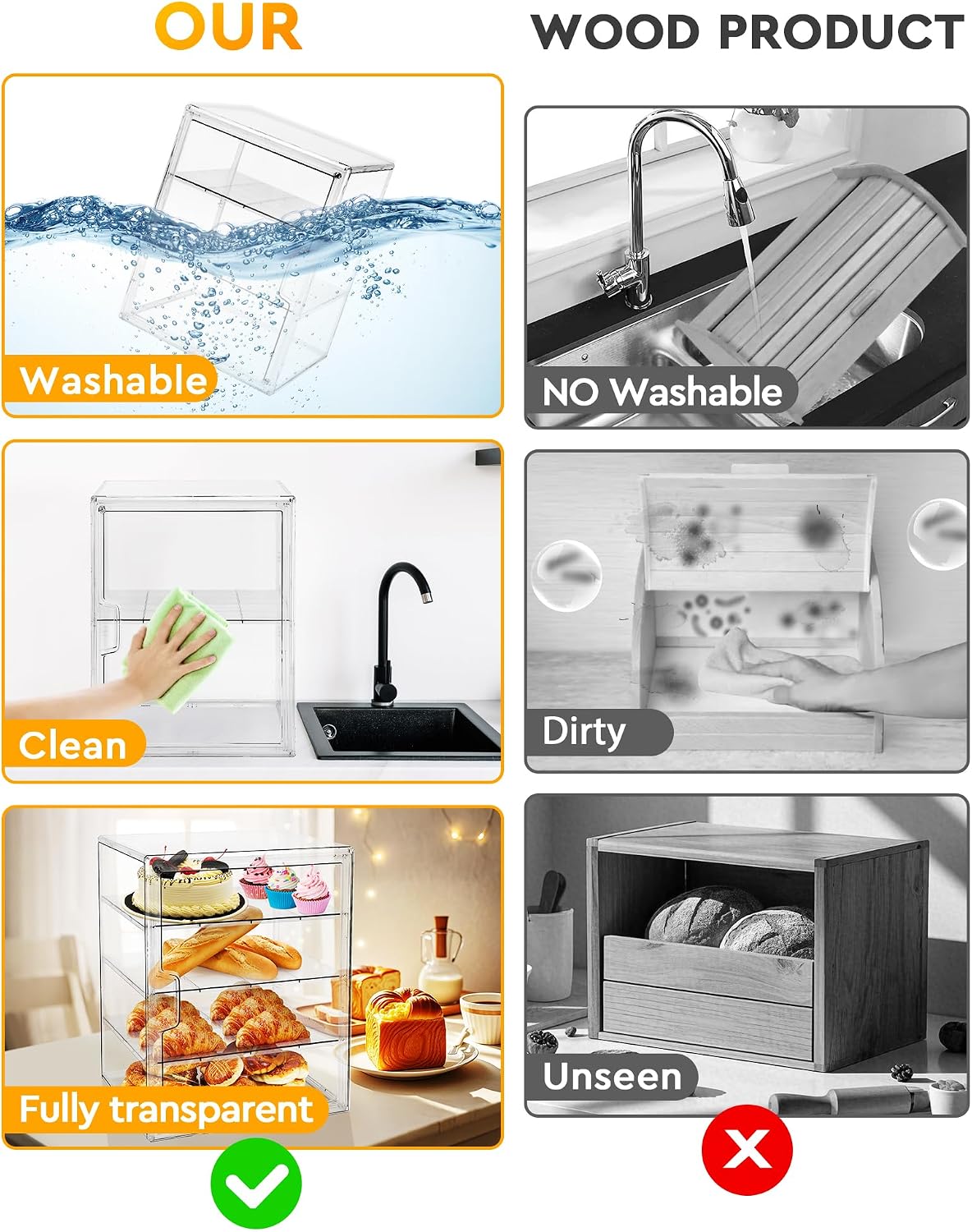 Pastry Display Case,Bread Box  - Kitchen Baking Containers review and price